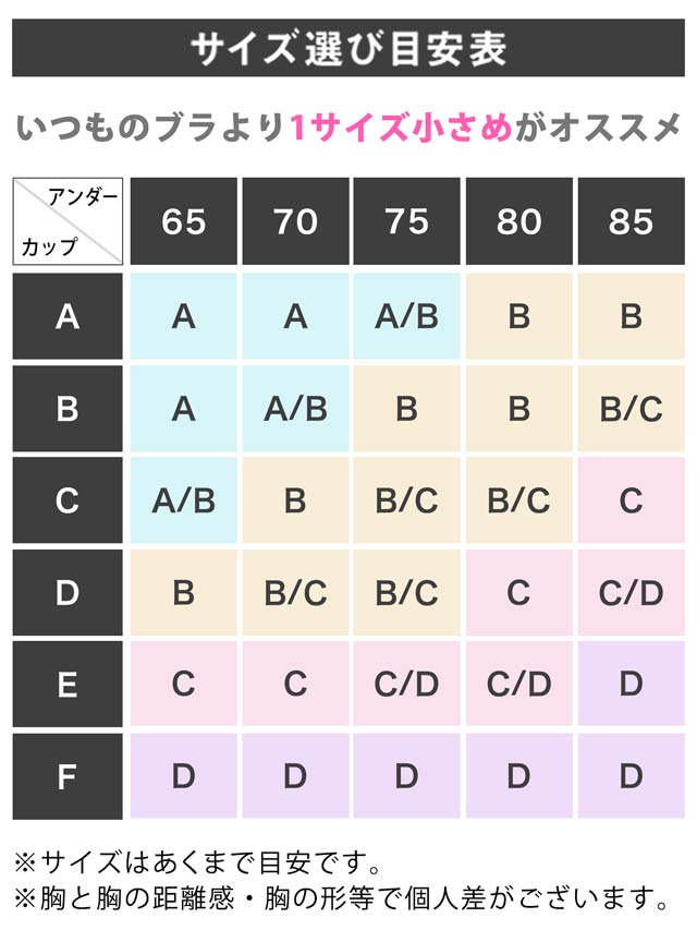 立体型3Dパッド付きヌードブラ